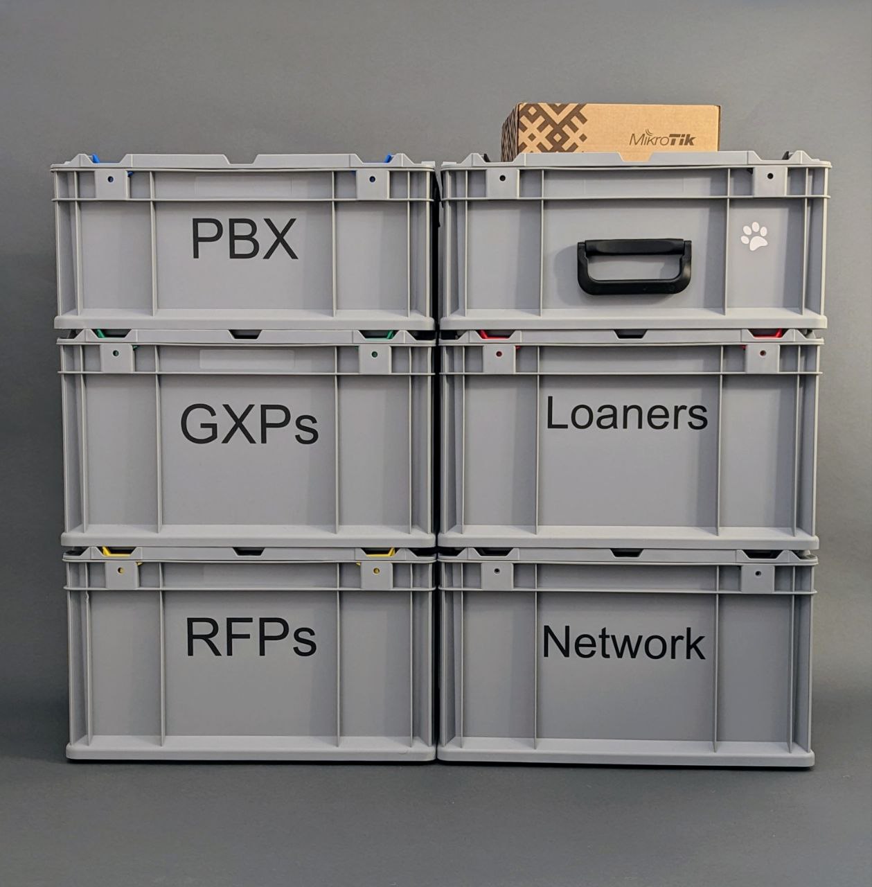 PBX